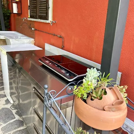 Pensionat Delle Rose